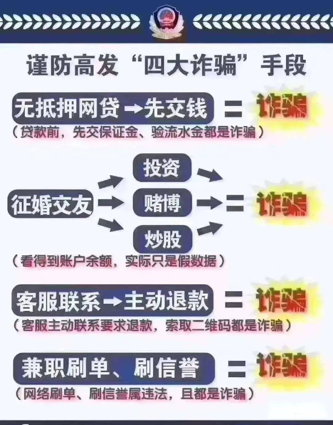 澳门王中王期期准确之秘密，解析与落实精选策略