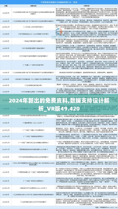 迈向未来知识共享，2025正版资料免费大全功能深度解析与实施策略精选解析