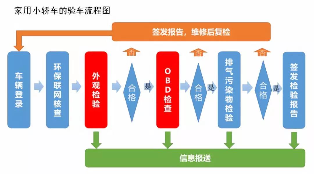 2025天天彩正版资料大全解析与落实精选策略