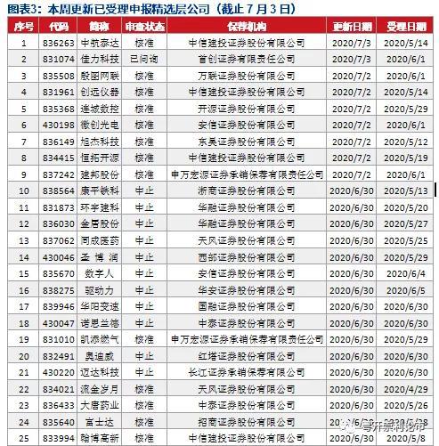 深入理解新版跑狗管家婆，7777788888精选解析与落实策略