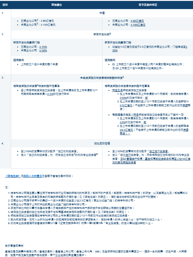 新澳门今晚开特马结果查询与精选解释解析落实策略