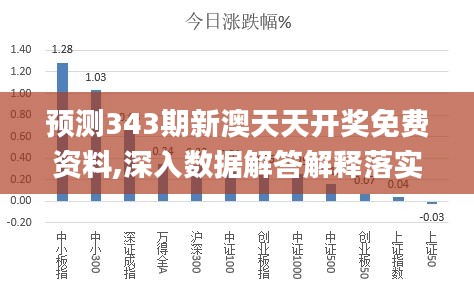 新澳天天彩免费资料查询85期，精选解释解析落实之道