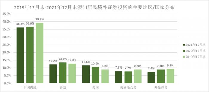 澳门彩票的未来展望，解析与落实策略到2025年