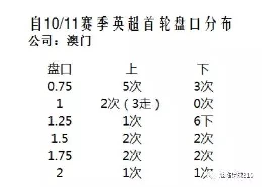 新澳门开奖记录新纪录，解析与精选策略的实施