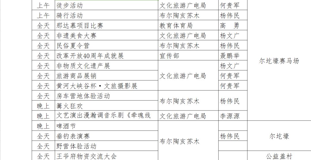 揭秘2025新澳天天开奖记录，精选解析与落实策略