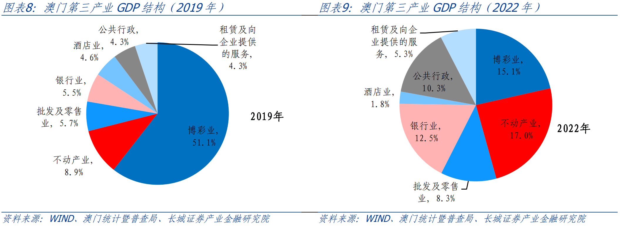 2025年澳门全年资料解析与落实策略