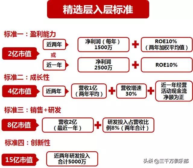 新粤门六舍彩资料解析与落实精选解释