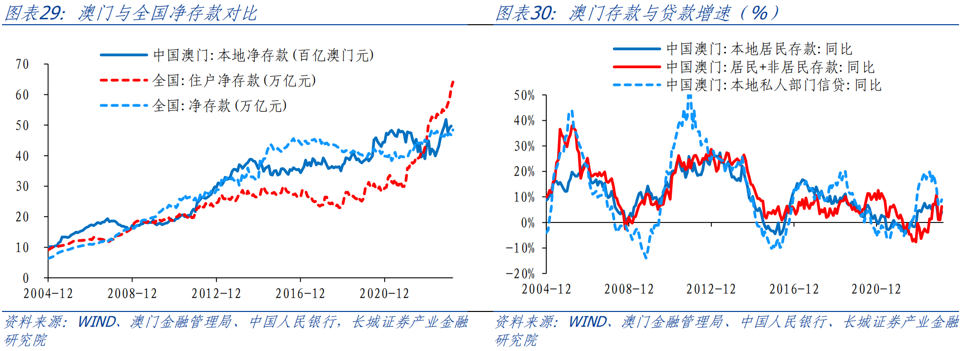 快评 第47页