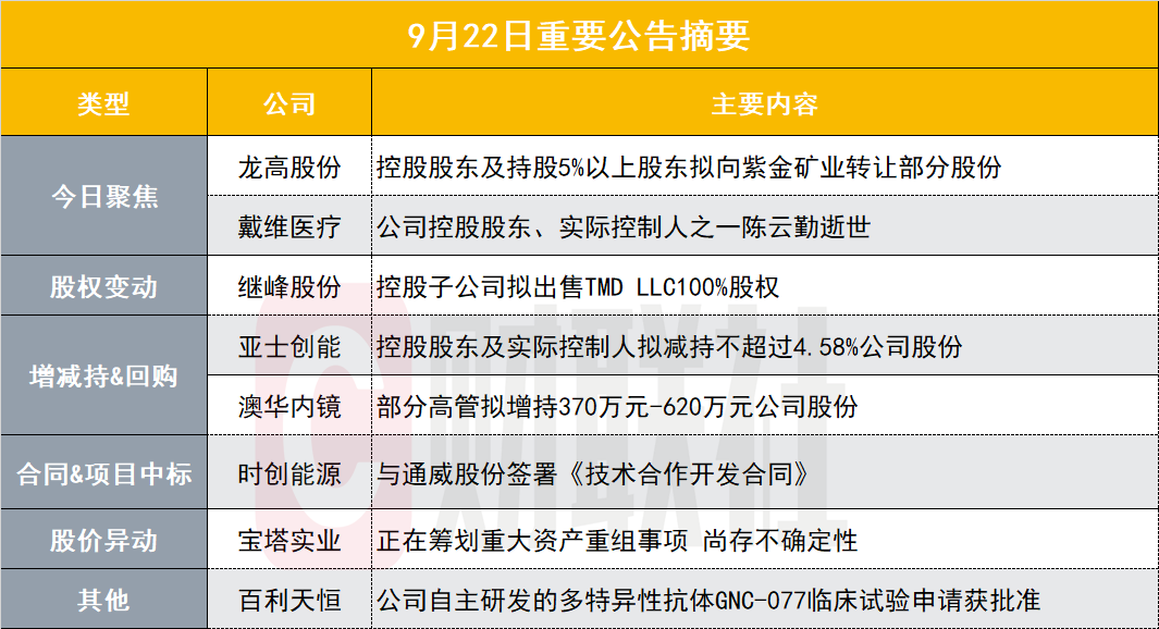 新澳2025全年开奖资料免费公开，精选解析与落实策略