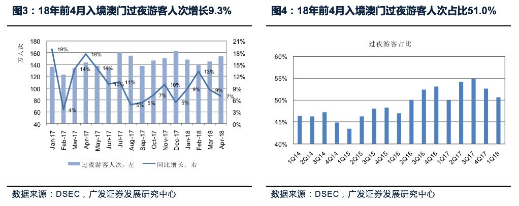 探索未来新澳门彩，解析与落实策略