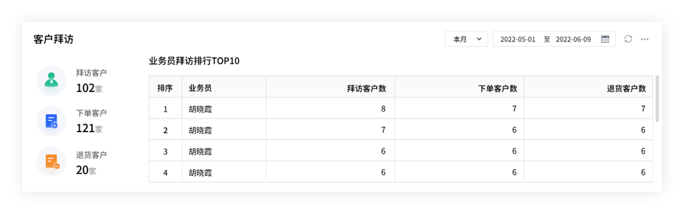 新奥管家婆免费资料精选解析落实详解（2024版）