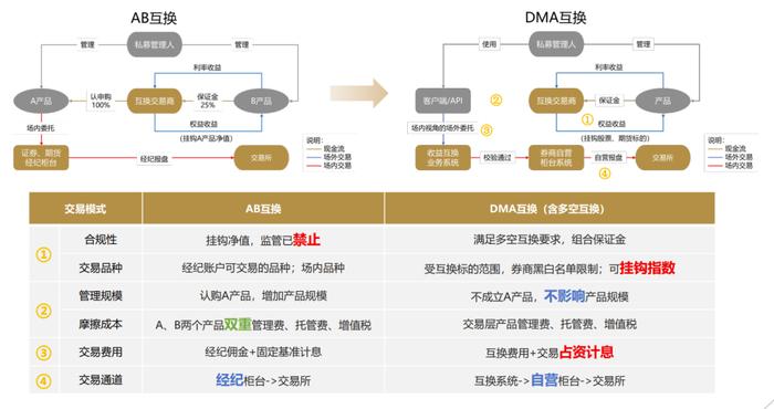 新澳天天开奖免费资料查询与精选解释解析落实策略