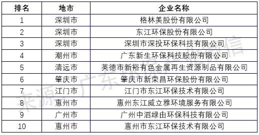 新澳天天开奖资料大全，权威推荐与深度解析