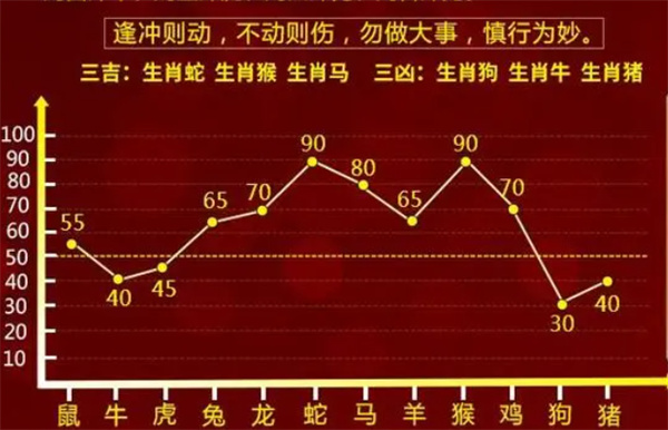 最难一肖一码解析，深度解读与精准落实策略