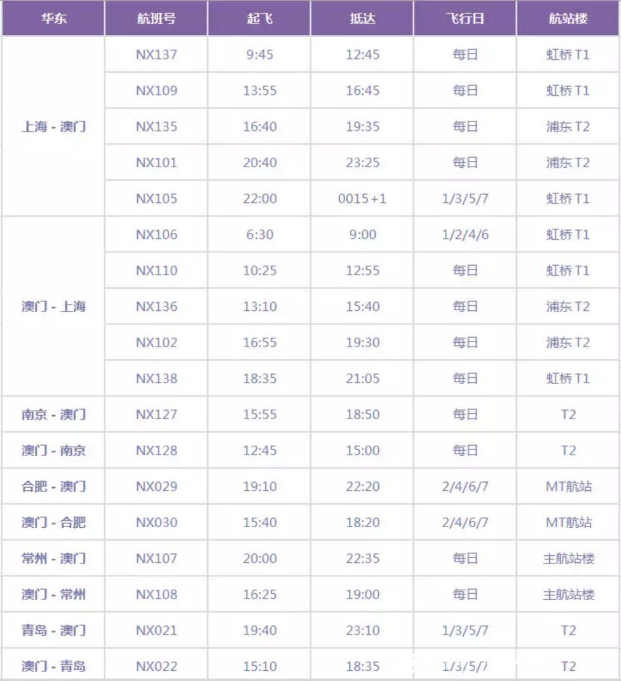 香港澳门大众网官网进入方式详解及精选解释解析落实策略