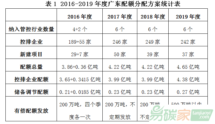 管家婆2025精准资料大全，精选解析、深入解析与有效落实