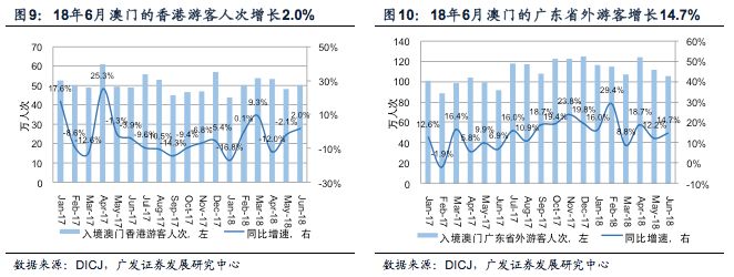 澳门六开彩查询记录与解析，迈向2025的精选策略