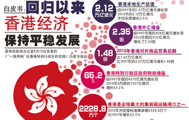 2025年香港正版资料大全，精选解析、落实与免费共享