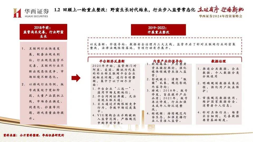 迈向2025年，正版资料免费共享新纪元——一肖精选解析与落实策略