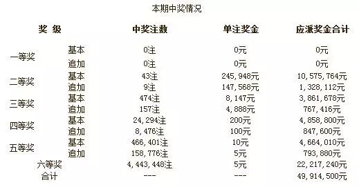 澳门天天开彩开奖结果，解析与落实的探讨