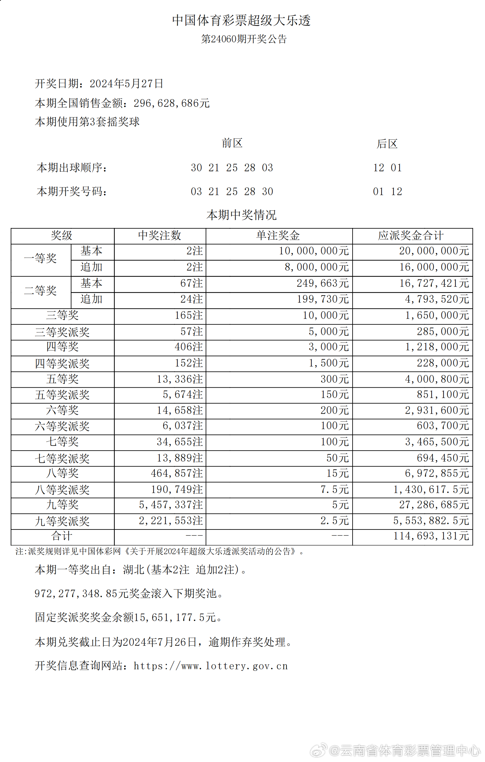 揭秘新澳历史开奖记录第69期，深度解析与精准落实策略