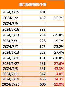 新澳门2025今晚开码直播，精选解释解析落实的策略与前景展望