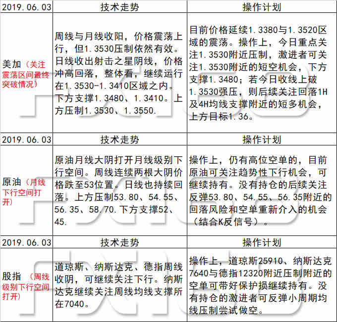 新澳天天开奖免费资料大全最新54期，精选解释解析与落实策略