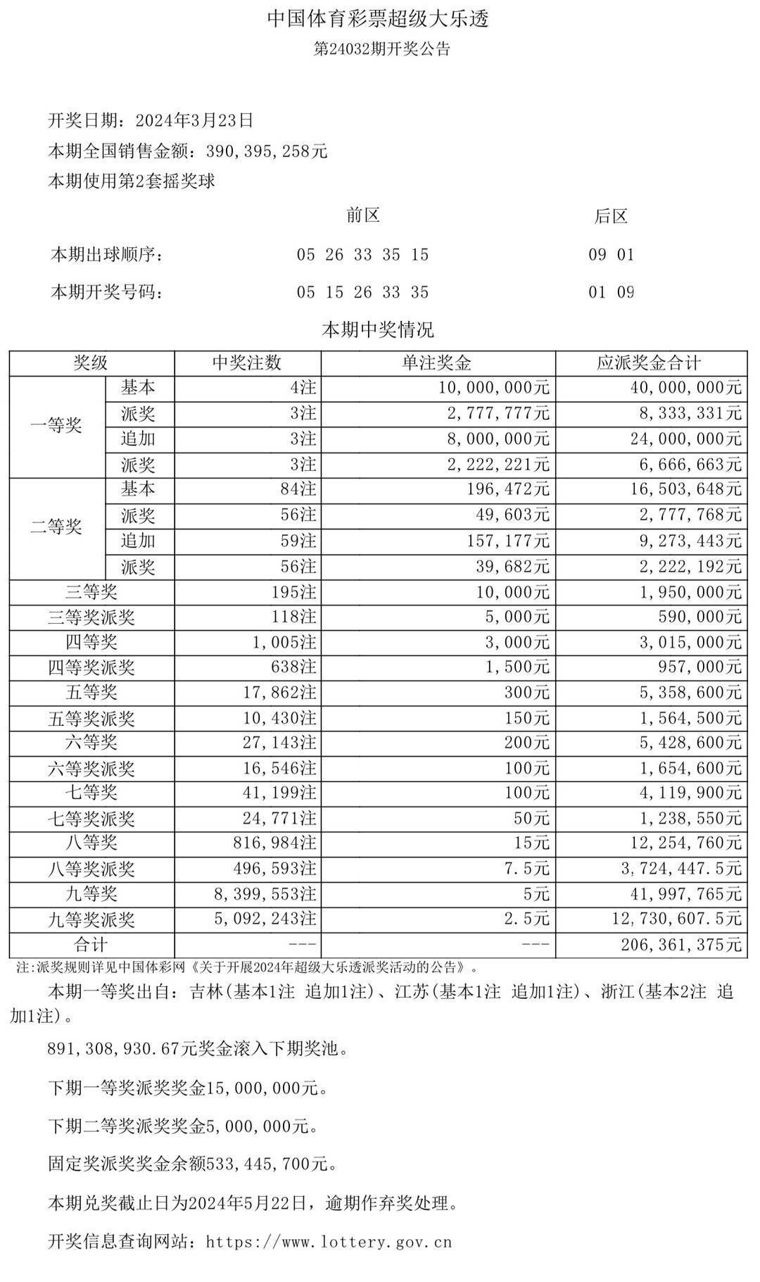 澳门彩票开奖结果记录与解析，迈向2025的精选展望