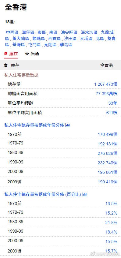 香港2025年最新资料解析与落实策略精选