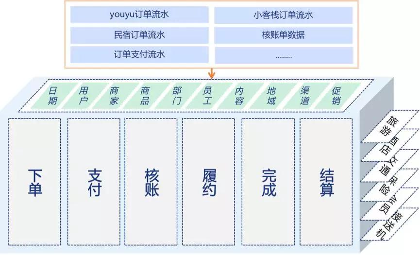 澳门六和免费资料查询与解析落实精选详解