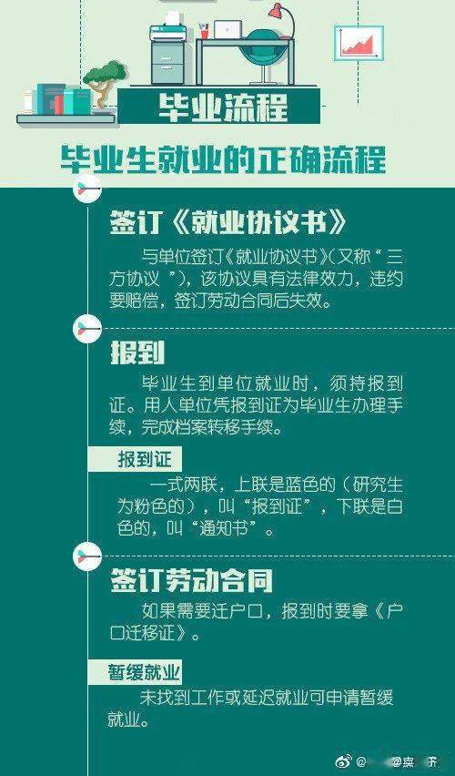 龙门客栈，管家婆精准资料大全解析与落实精选