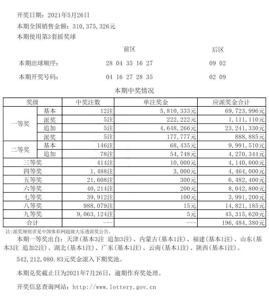 新澳六开彩开奖号码记录与解析，警惕背后的法律风险