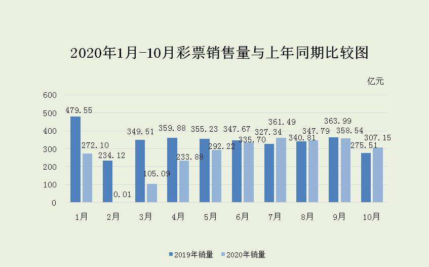 澳门2025年开彩记录与精选解析，落实未来彩票业的蓝图