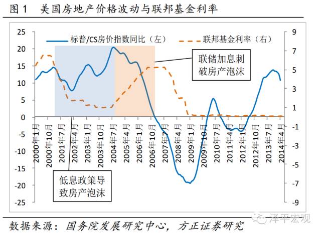 快评 第22页