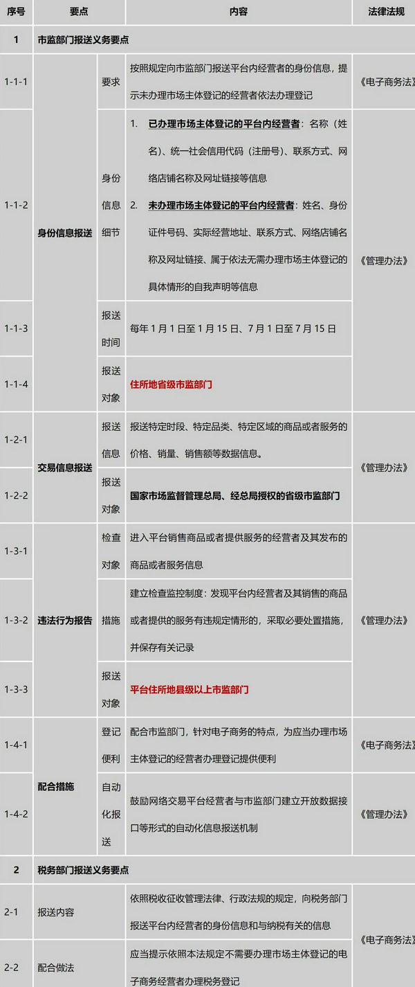 新奥精准资料免费大全，精选解释解析与有效落实