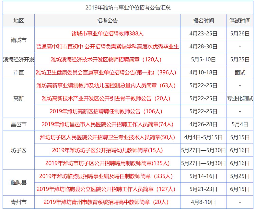 快评 第20页