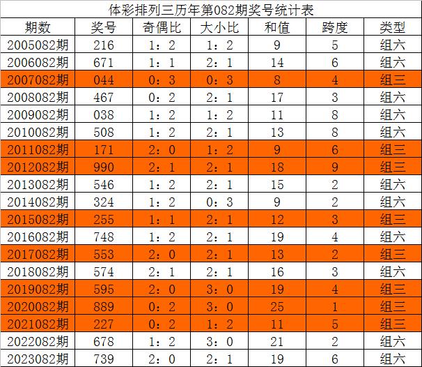 资讯 第21页