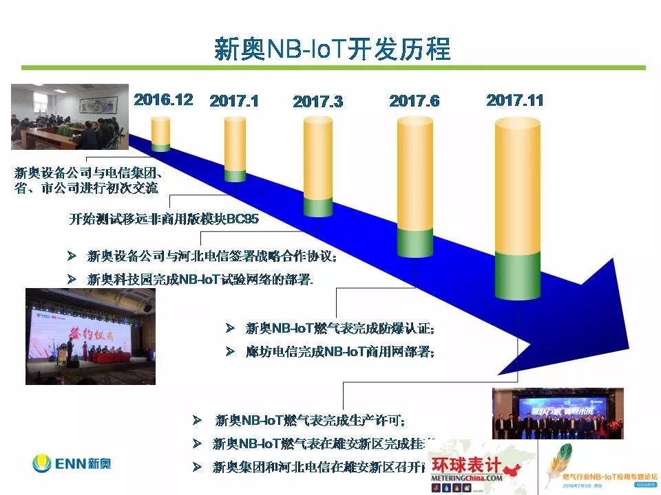 新奥集团内部资料精选解析与落实策略