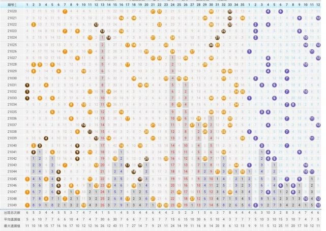 揭秘2025今晚新澳开奖号码，深度解析与预测