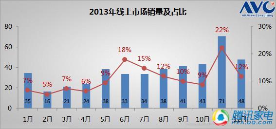 资讯 第16页