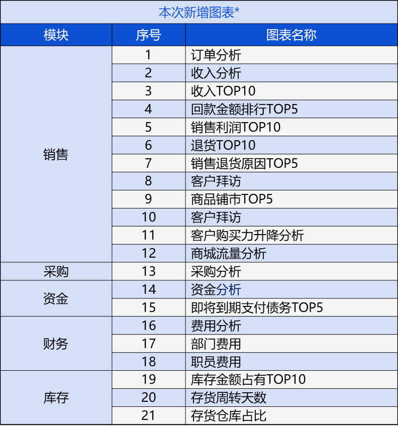 揭秘2025年管家婆一特一肖预测——解析与落实精选策略