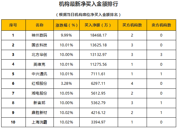 揭秘2025新澳最准的免费资料，精选解析与落实策略