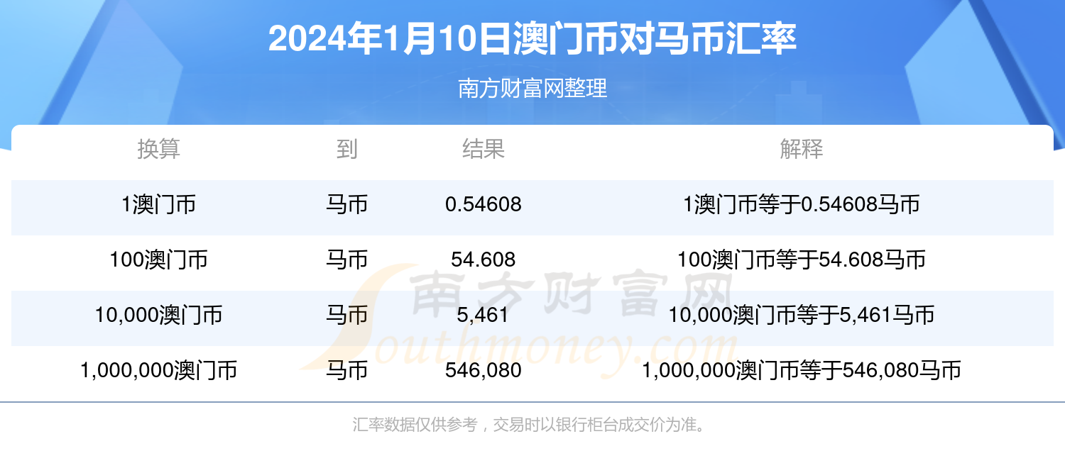 澳门特马开奖号码解析与预测——以2025年今晚开奖为例