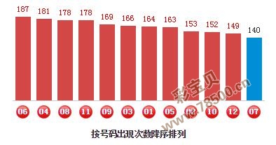 精准预测，最准一肖一码一一中特精选解析与落实策略