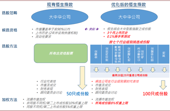 新澳门资料免费长期公开，解析与落实的精选策略至2025年