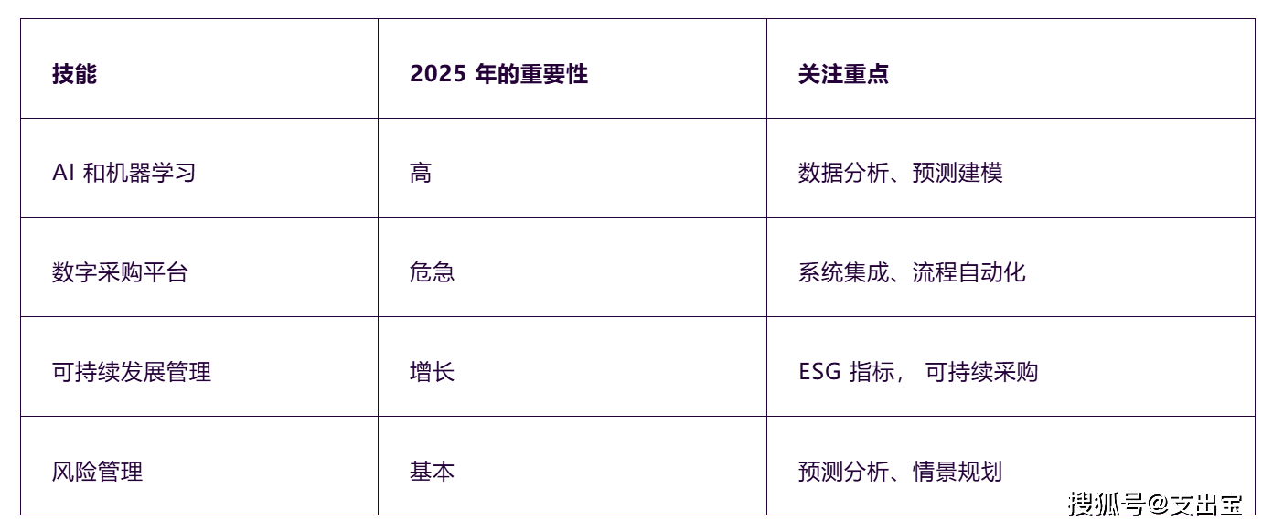 探索未来，2025新澳精准资料网站与精选解析落实策略