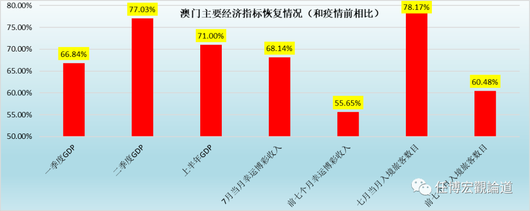 澳门未来展望，2025年澳门资料免费大全与精选解析落实