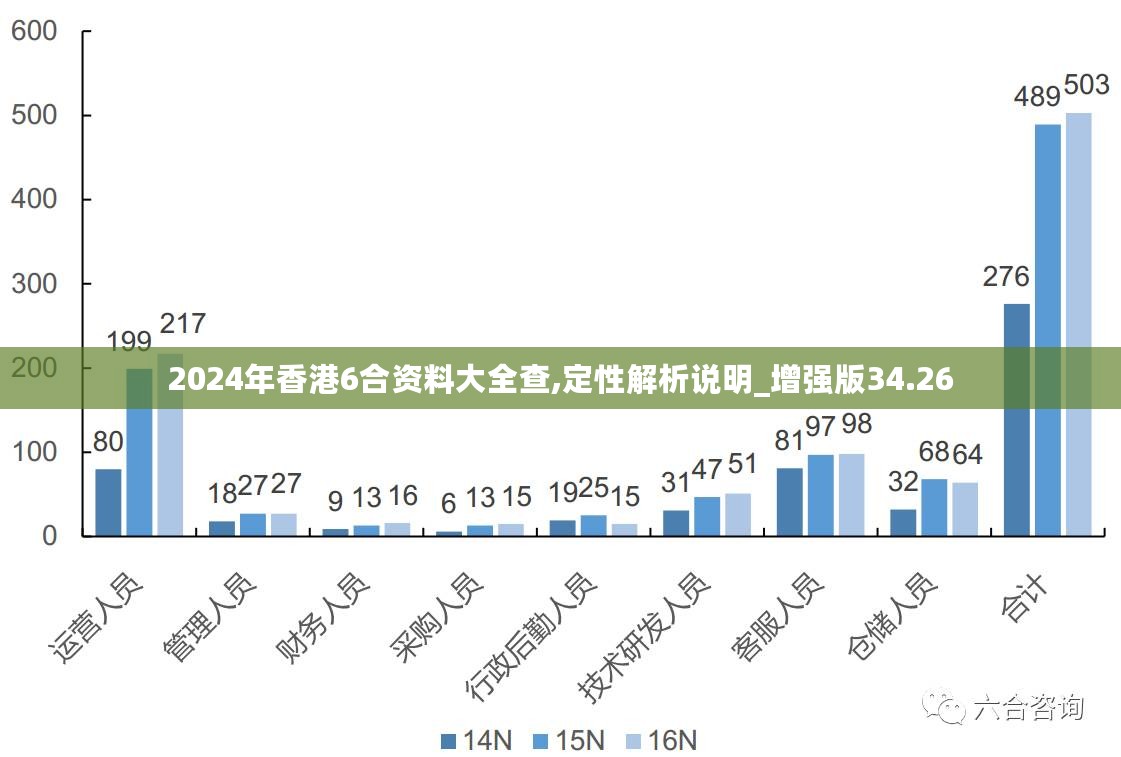 新澳2025最新资料，精选解释解析与落实战略