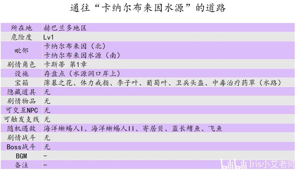 新澳天天开奖资料大全第103期，精选解释解析与落实策略