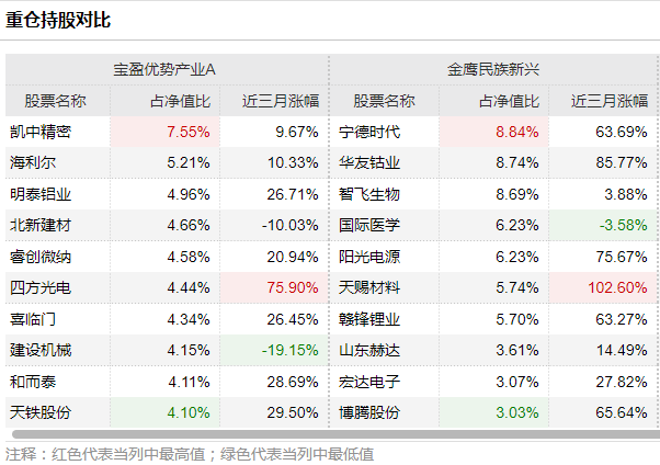 香港100%最准一肖中，解析与落实精选解释